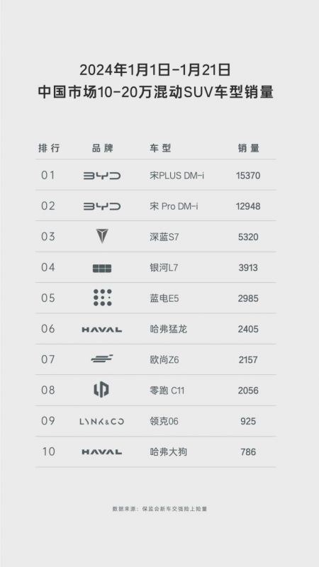 春节购车：蓝电E5与启辰大V DD-i，谁将为你提供超值体验？